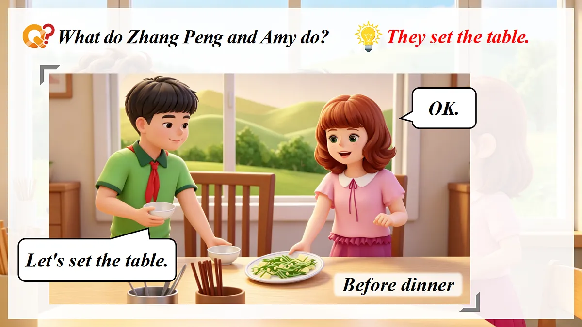 人教PEP四下Unit 6 课时 5 Part B Let's learn & Think and say第8页