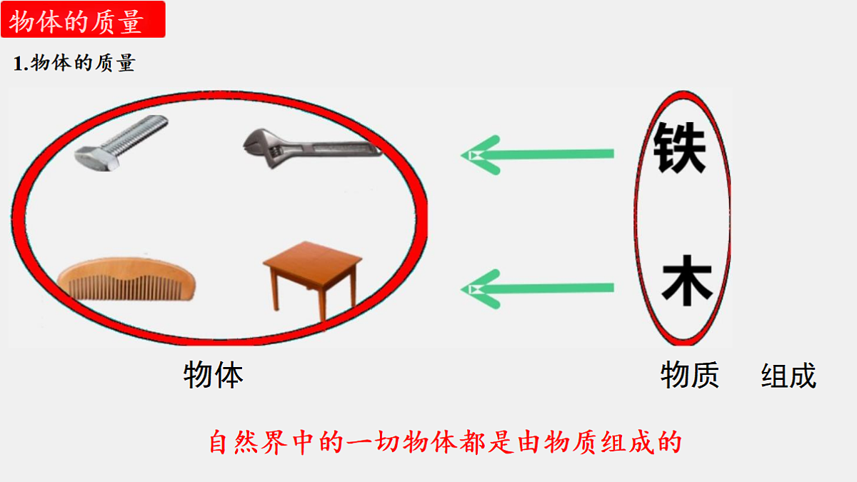 18445434第3页