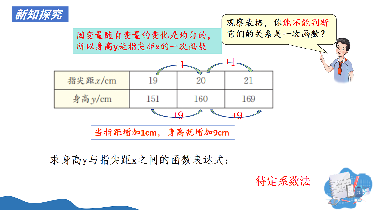 18445611第4页