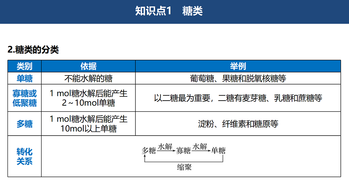 18446262第4页