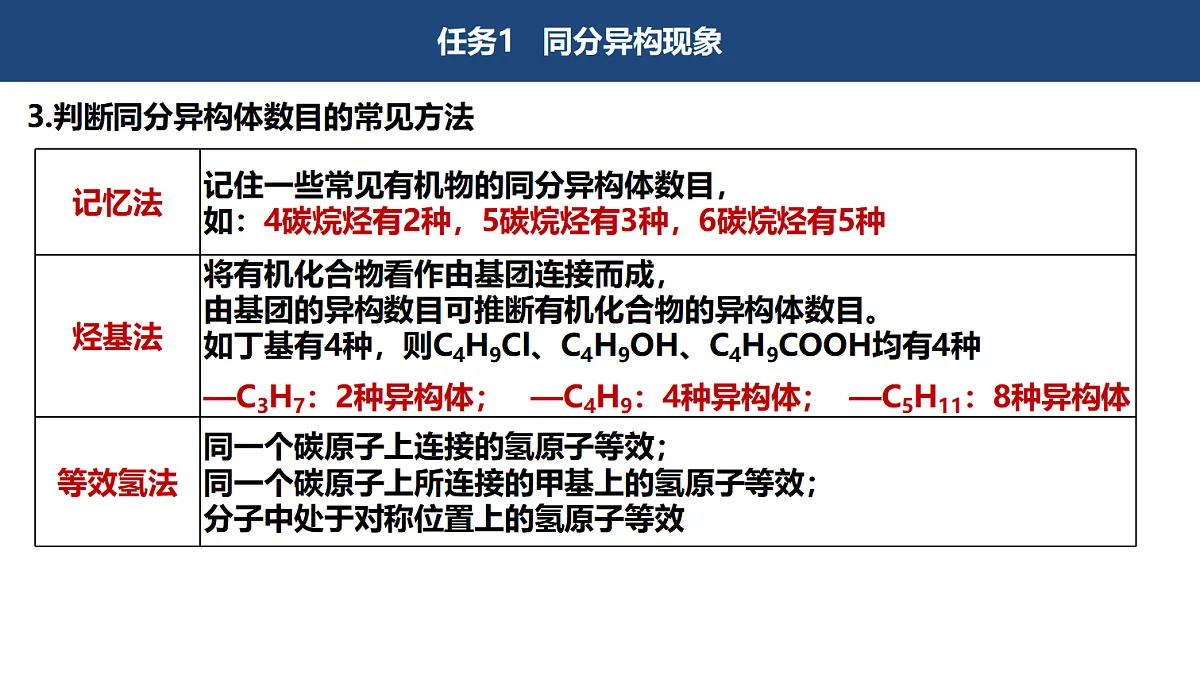 18446263第7页