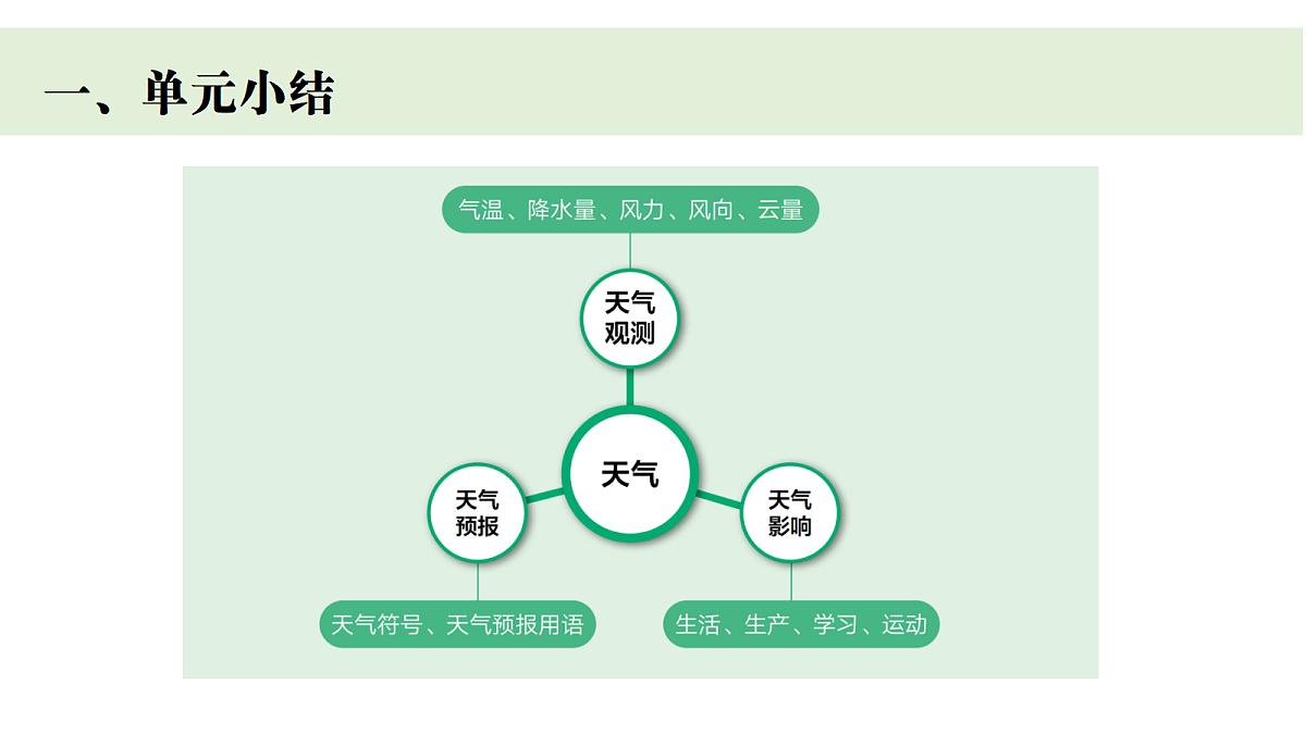 18447004第2页