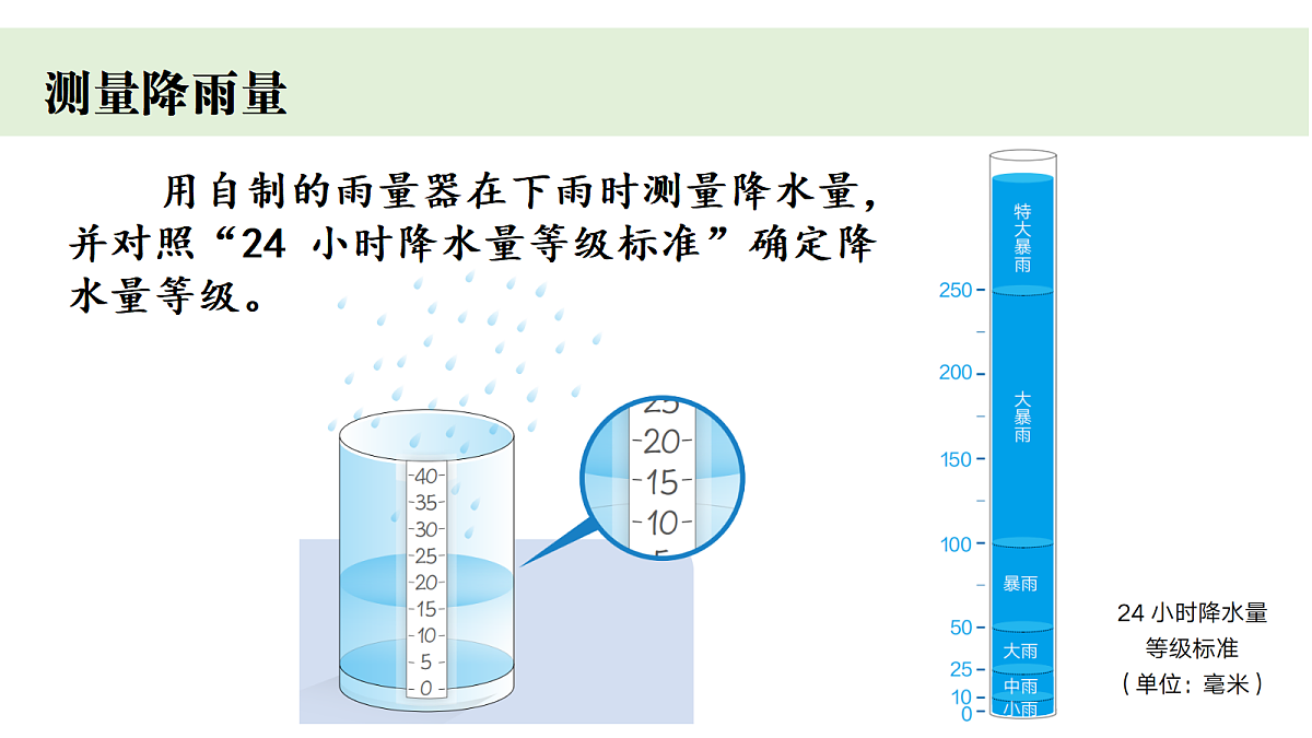 18447004第5页