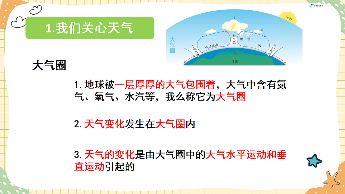 18447005第5页