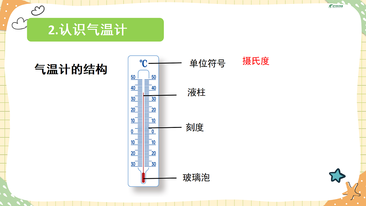 18447005第7页