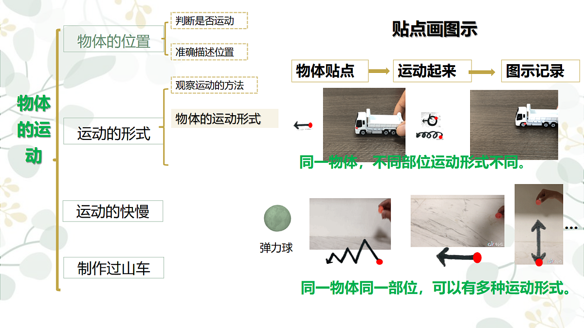 第三单元 物体的运动 单元小结 课件-2025-2026学年科学三年级上册教科版第3页