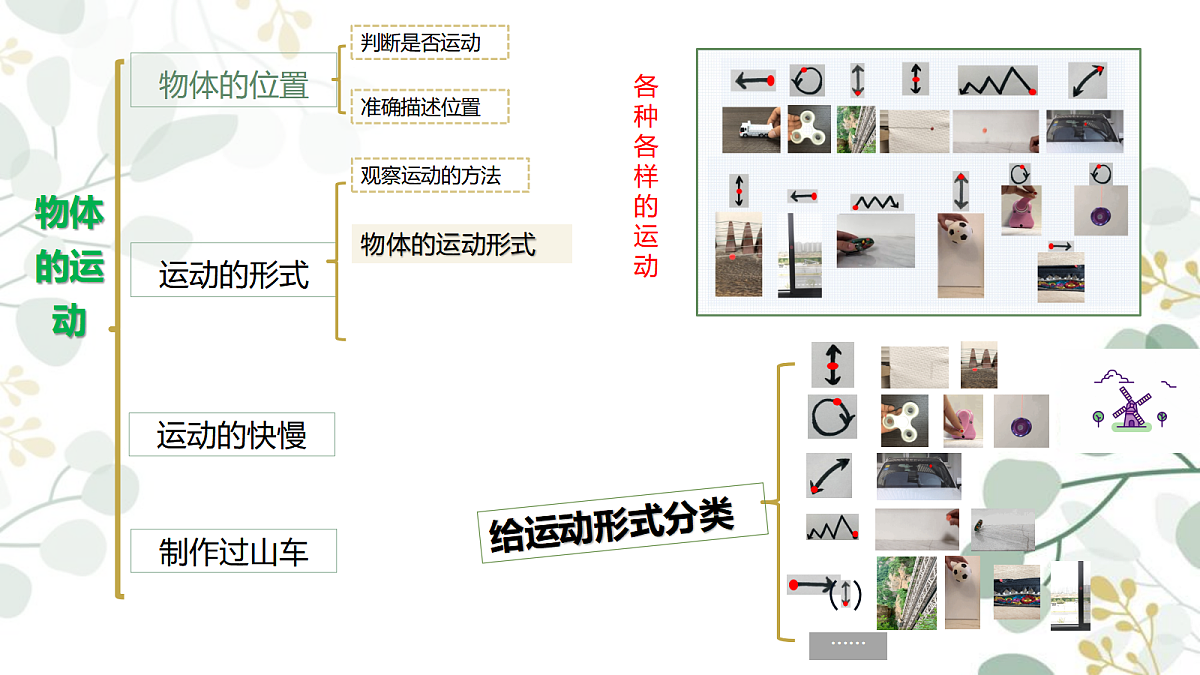 第三单元 物体的运动 单元小结 课件-2025-2026学年科学三年级上册教科版第4页