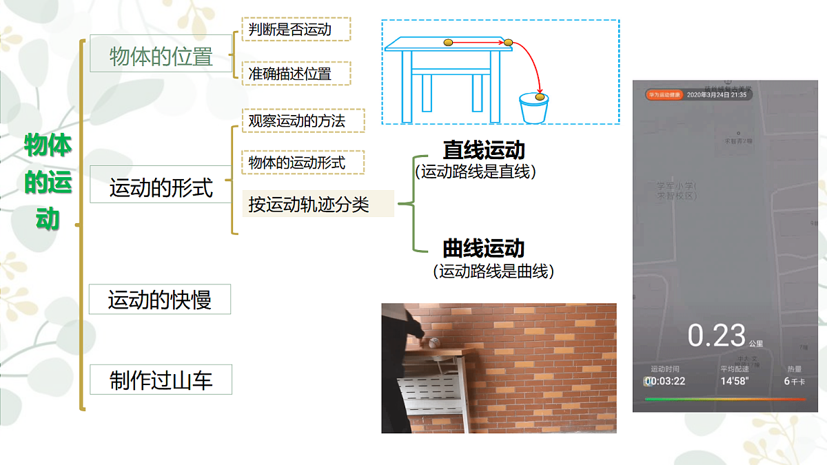 第三单元 物体的运动 单元小结 课件-2025-2026学年科学三年级上册教科版第6页