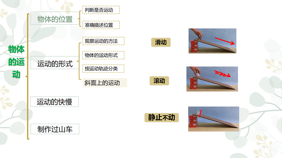 第三单元 物体的运动 单元小结 课件-2025-2026学年科学三年级上册教科版第7页