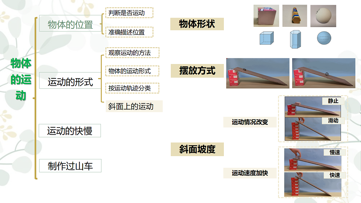 第三单元 物体的运动 单元小结 课件-2025-2026学年科学三年级上册教科版第8页