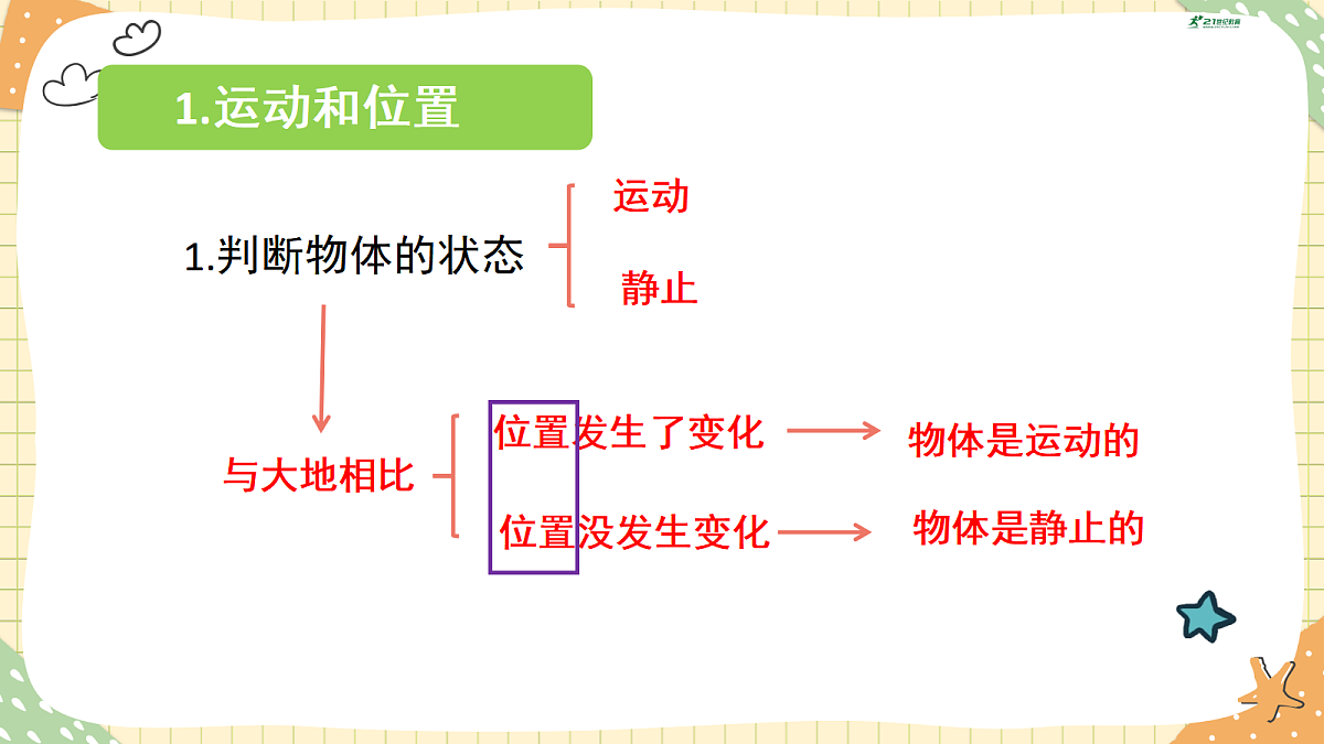 18447009第2页