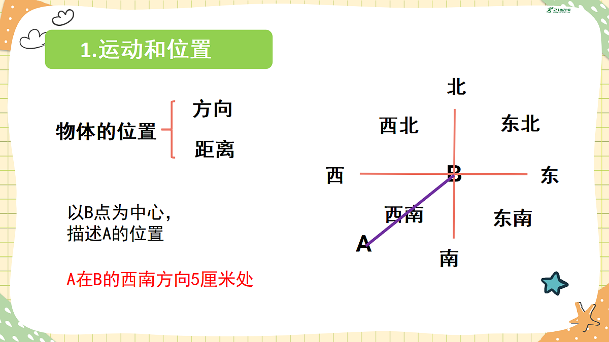 18447009第5页