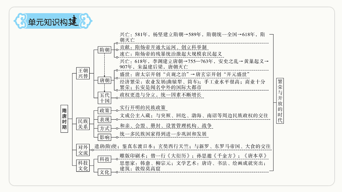 18447117第3页