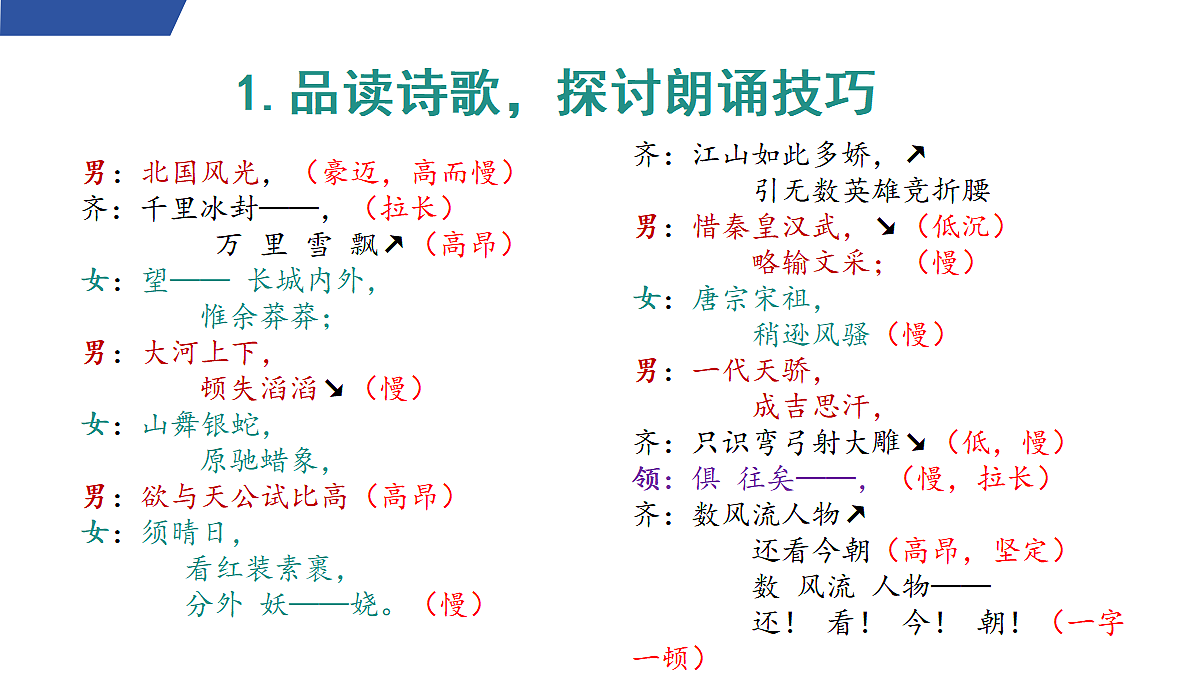 任务二 诗歌朗诵 教学课件第7页
