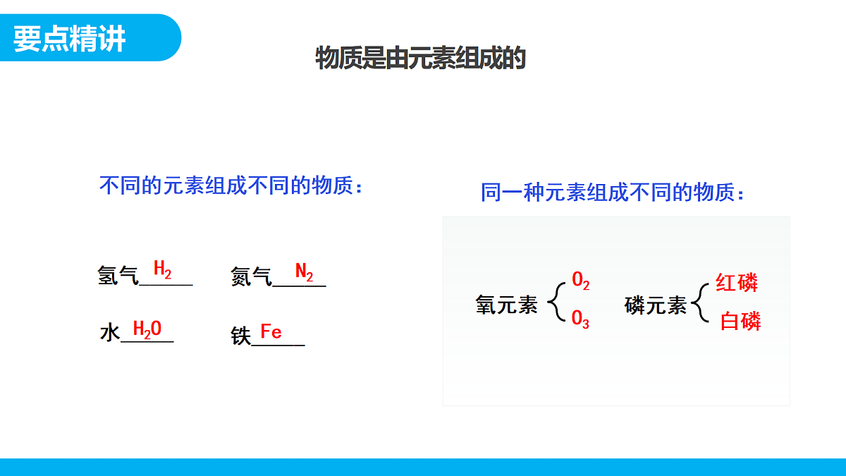 【教育好课堂】课题1第1课时《碳单质的多样性》课件PPT第5页