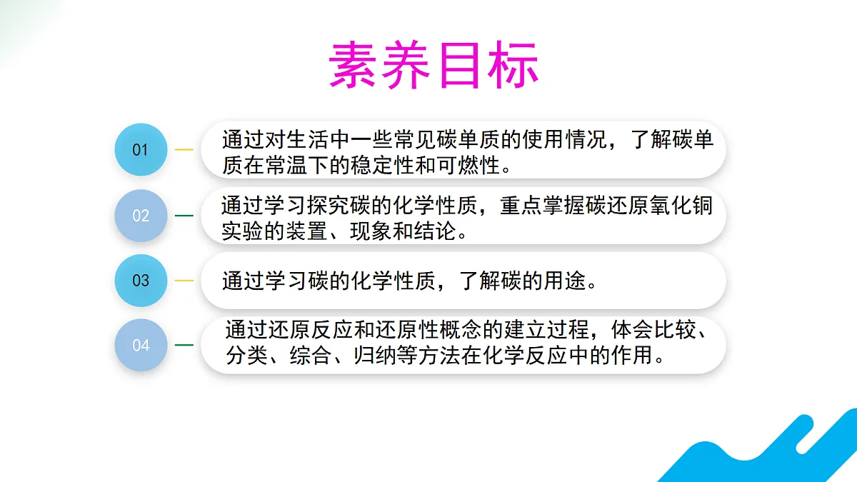 【教育好课堂】课题1第2课时《碳单质的多样性》课件PPT第3页