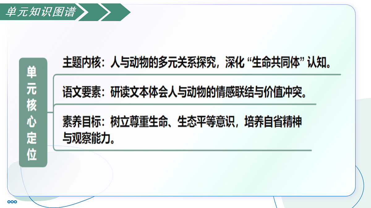 18447354第4页