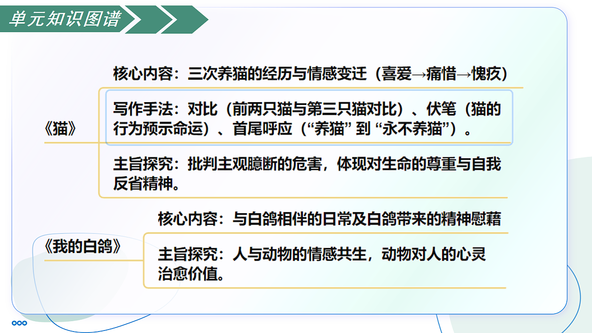 18447354第5页