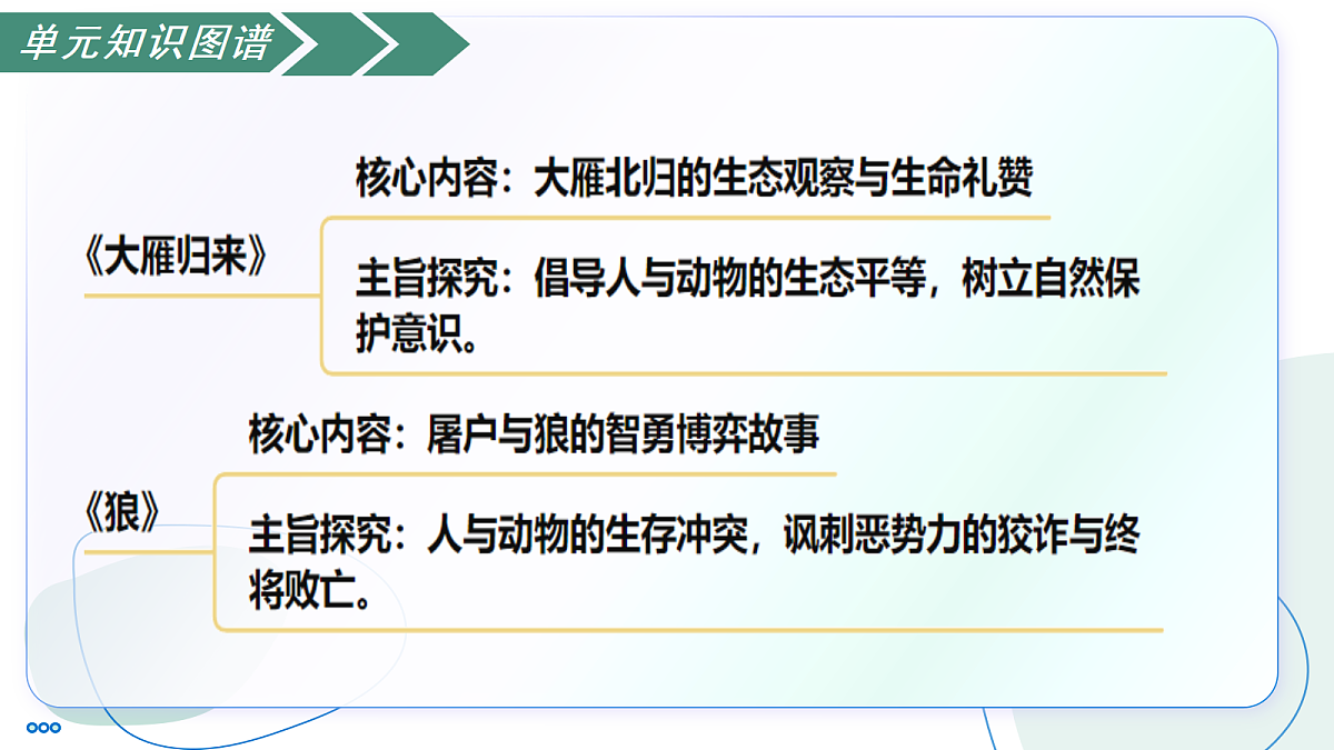18447354第6页