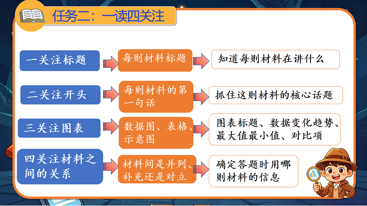 18448345第4页