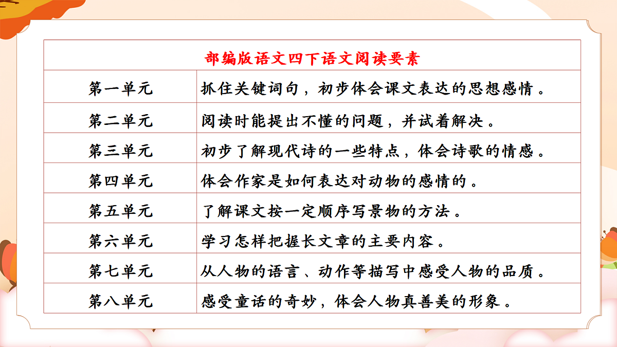 18448347第2页