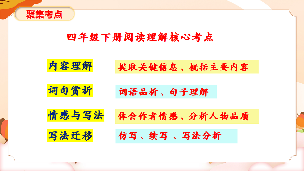 18448347第3页