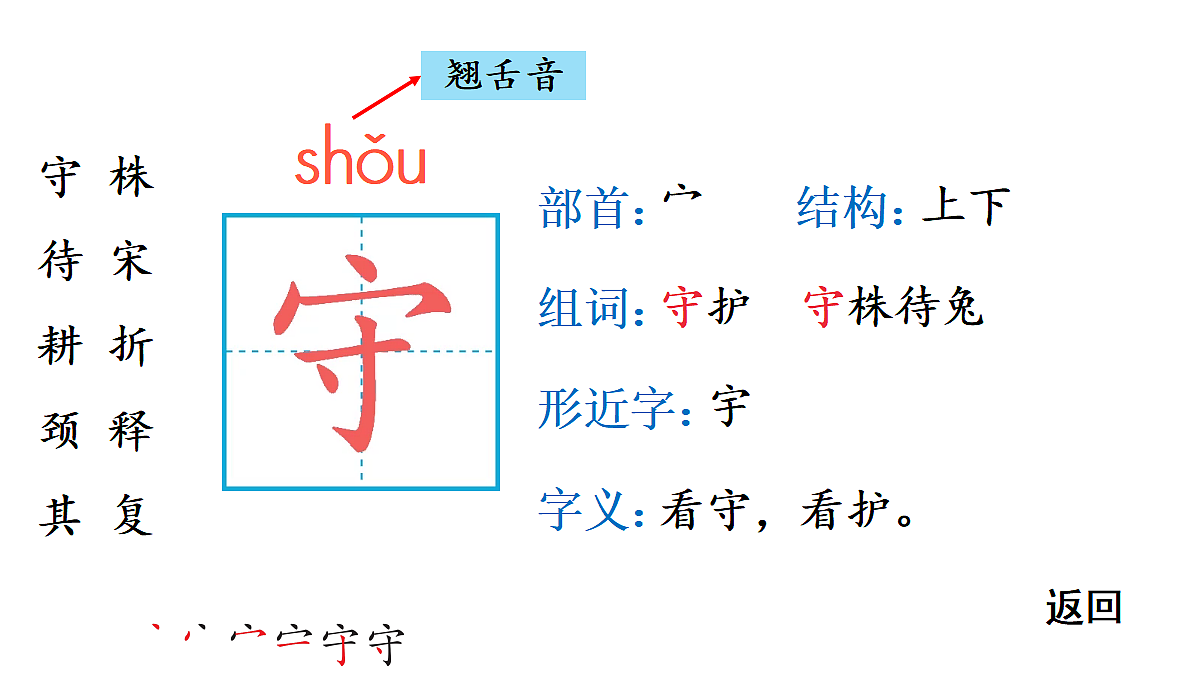 18448810第3页