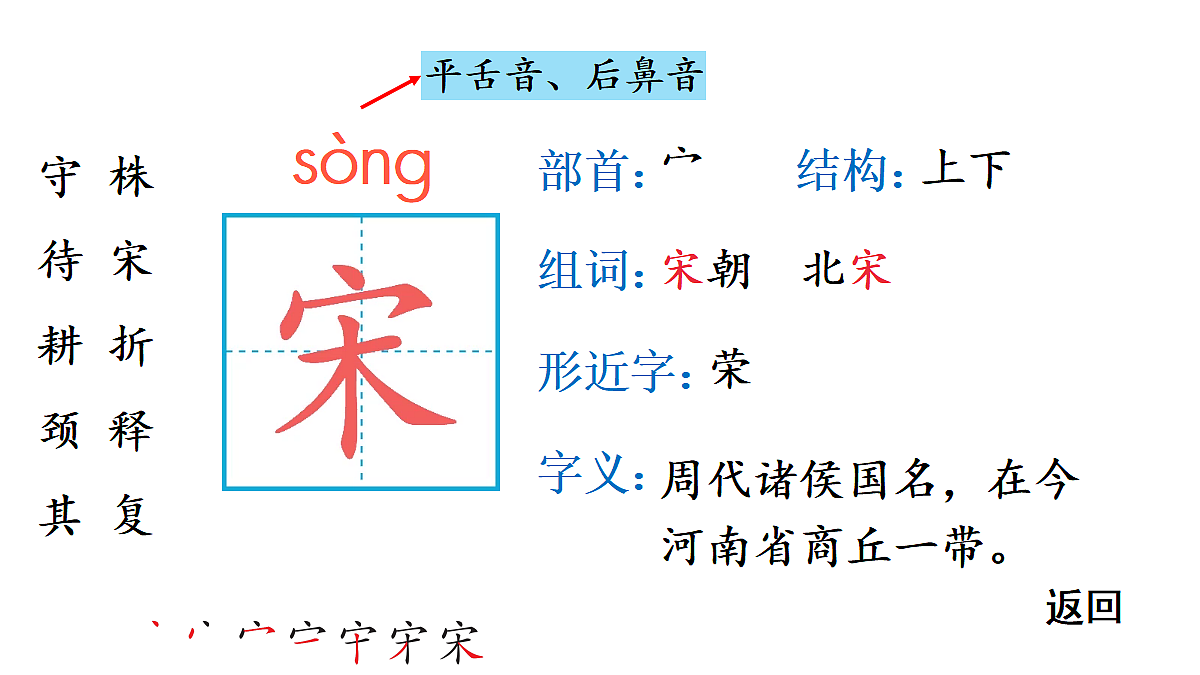 18448810第6页