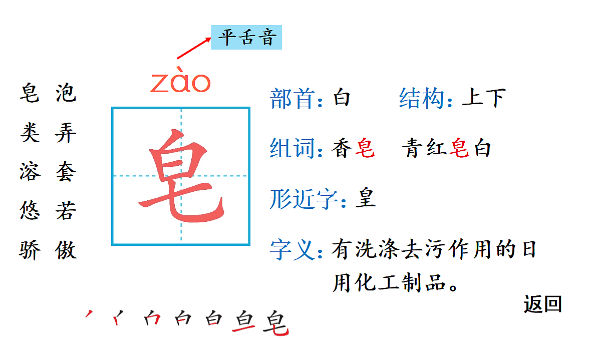 18448821第3页