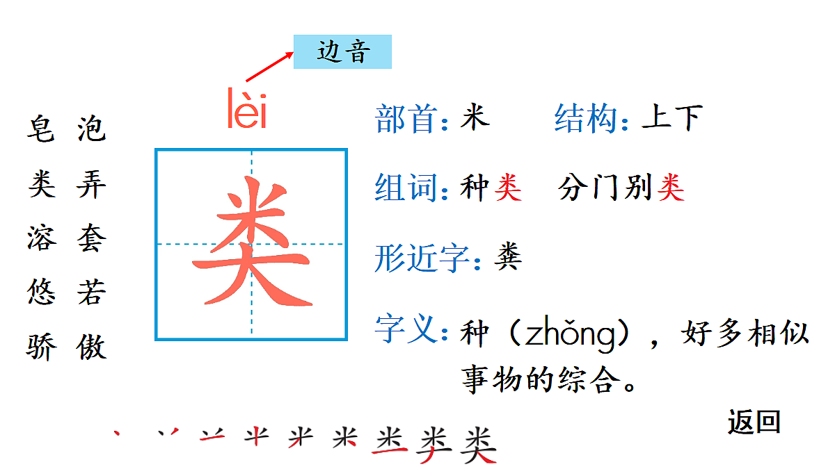 18448821第5页