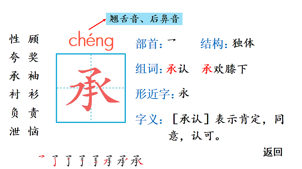 18448826第7页
