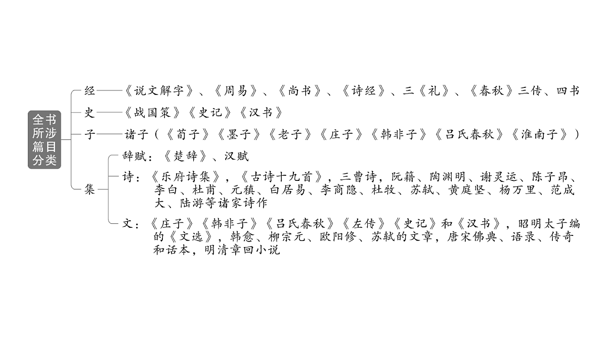 18448828第3页
