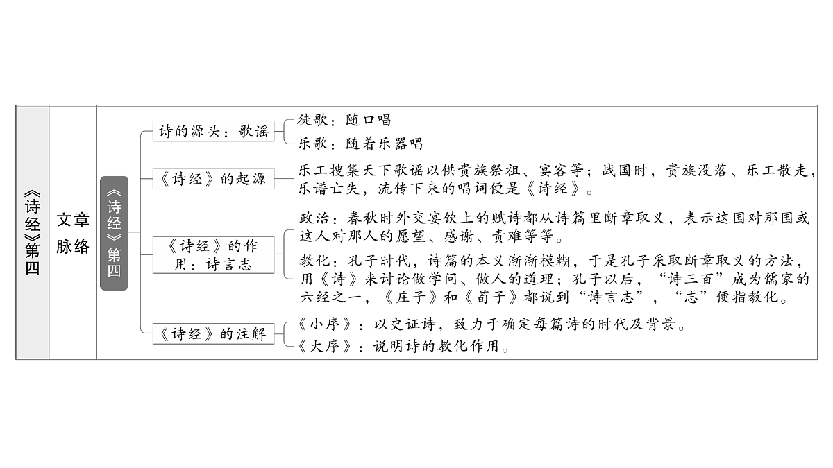 18448828第7页
