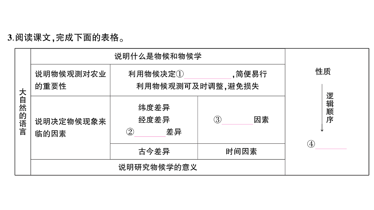 18448866第3页