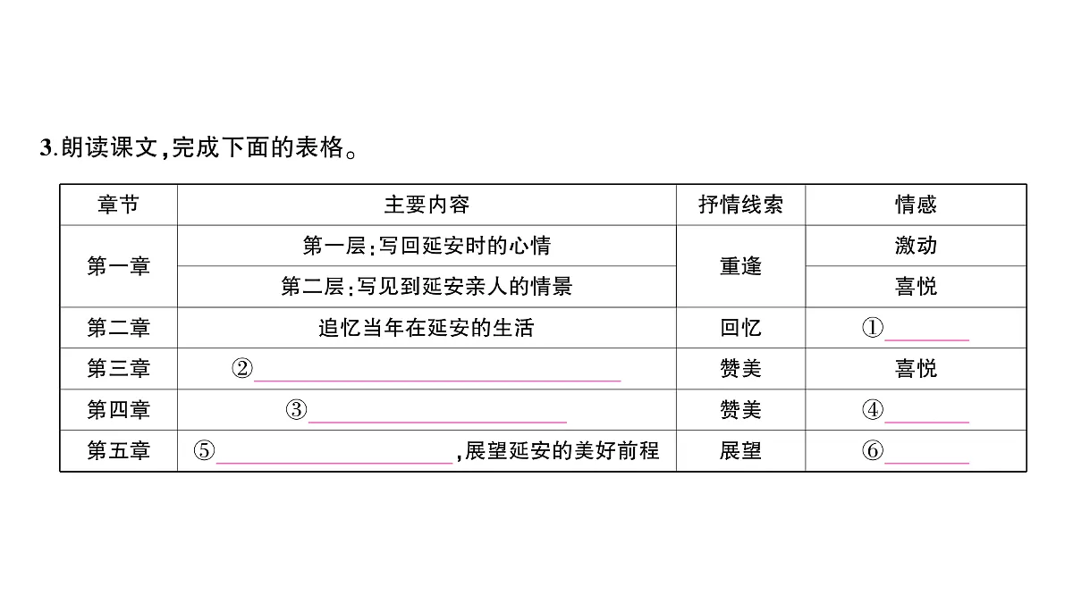 18448870第5页
