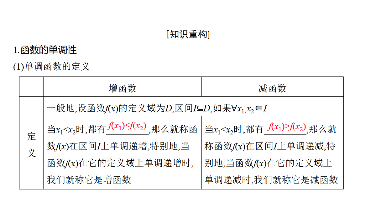 2.2　函数的单调性与最值(一)第4页