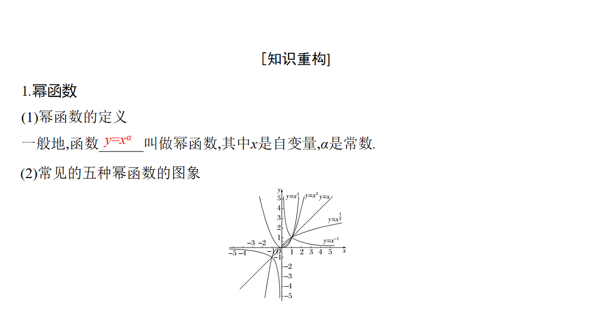 2.6　幂函数与几类特殊函数第4页