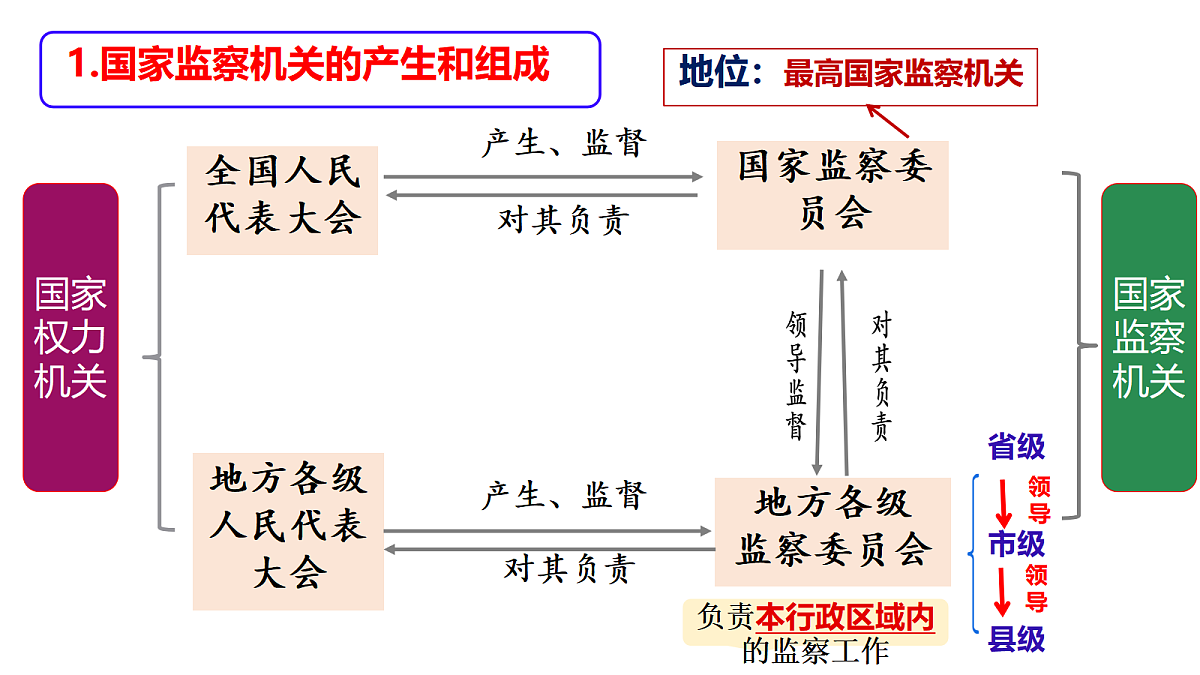 18449055第4页