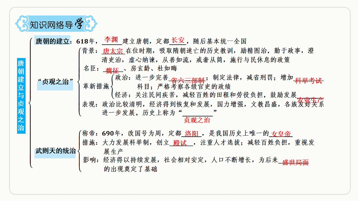 18449065第2页