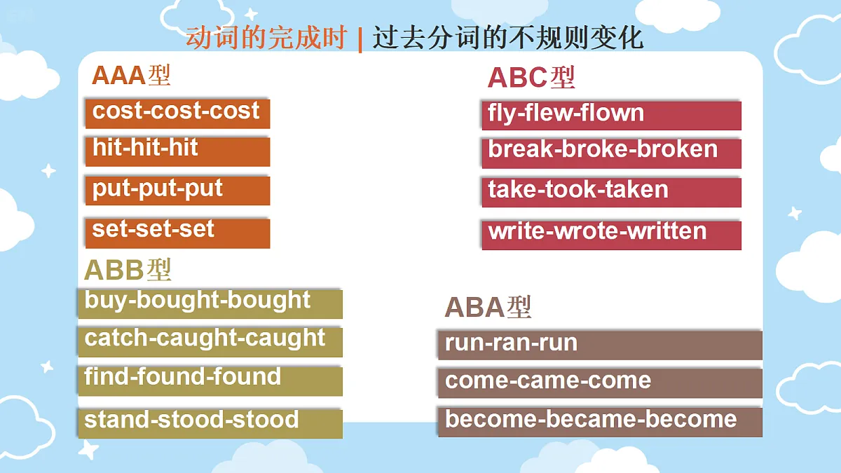 18449077第6页