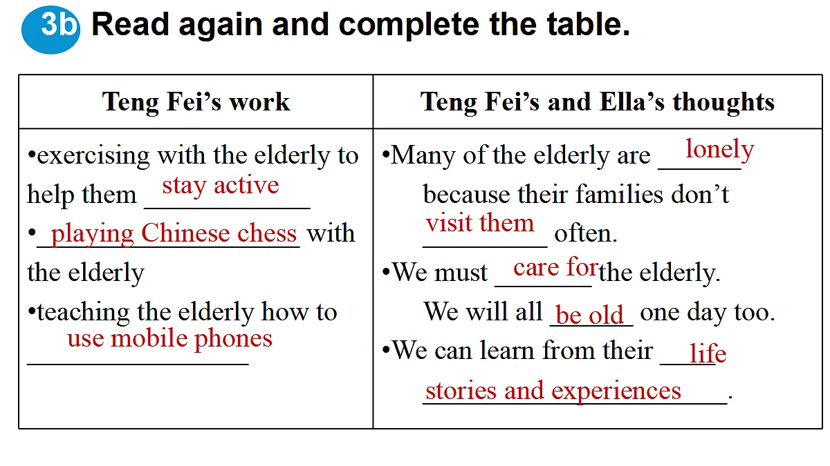 18449292第7页