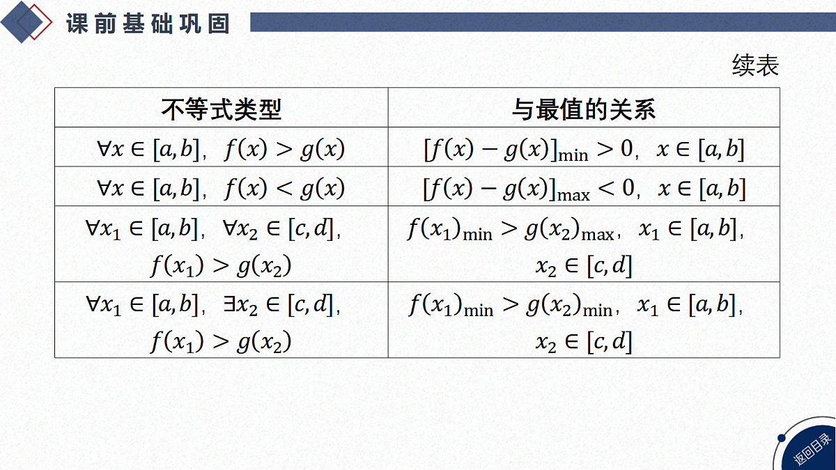 18449388第7页