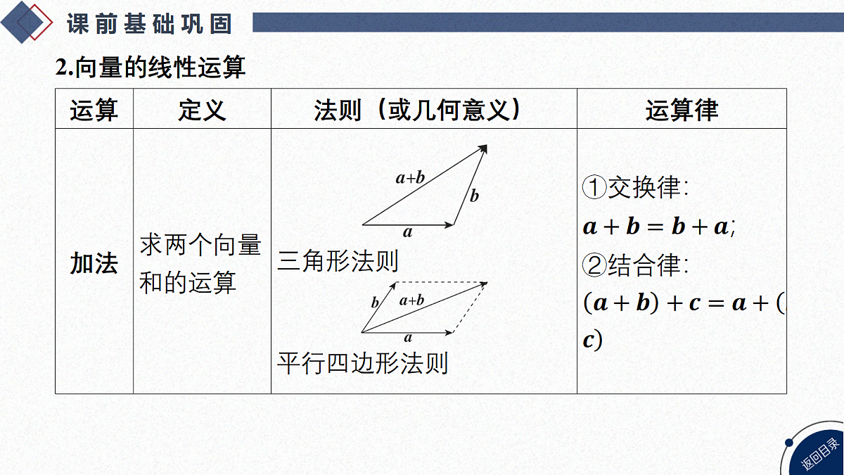 18449403第7页