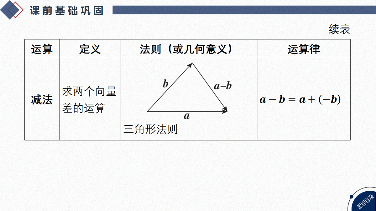 18449403第8页