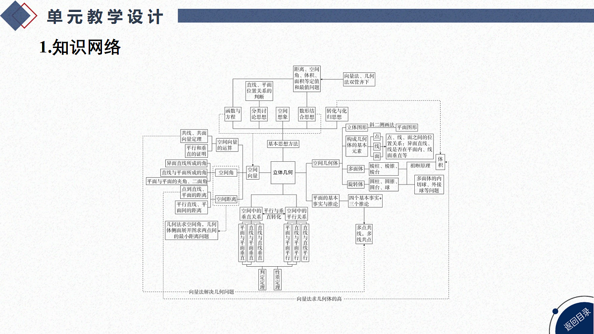 18449413第1页