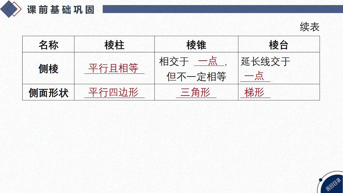 18449413第6页