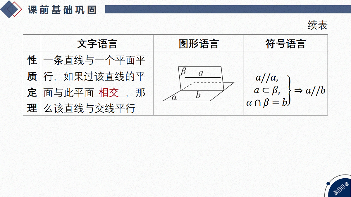 18449415第4页