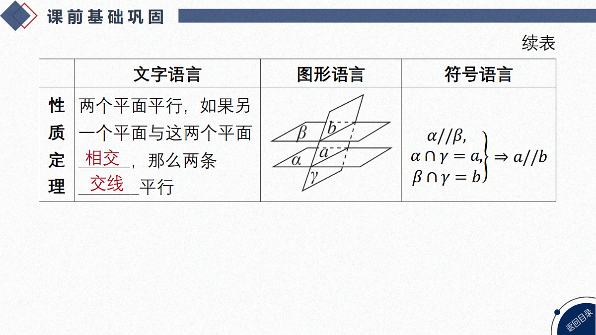 18449415第6页