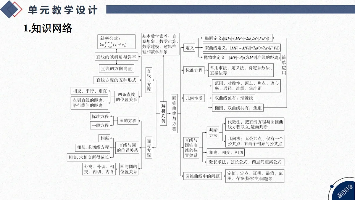 18449420第1页