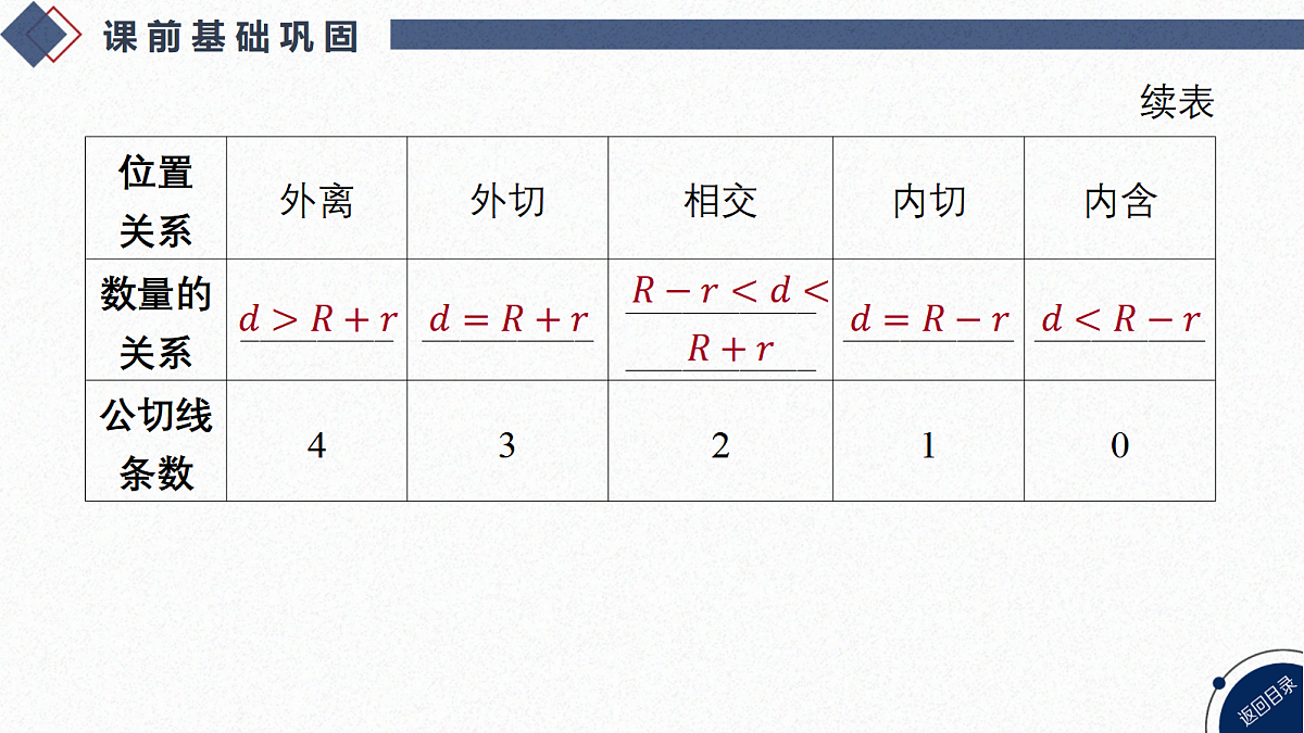 18449423第5页